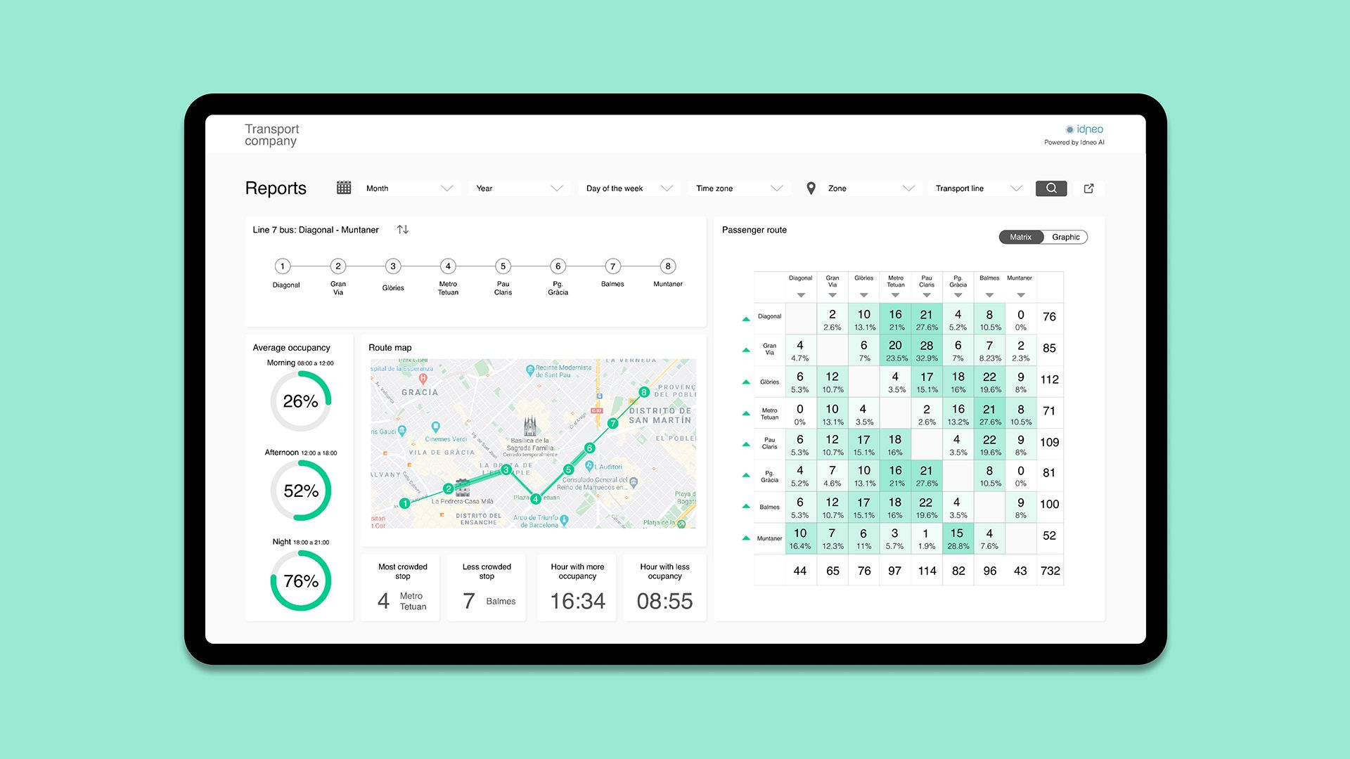 MOBILITY DATA ANALYTICS 1.jpg